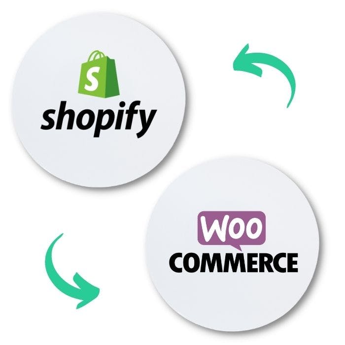 Shopify and Woocommerce web design services
